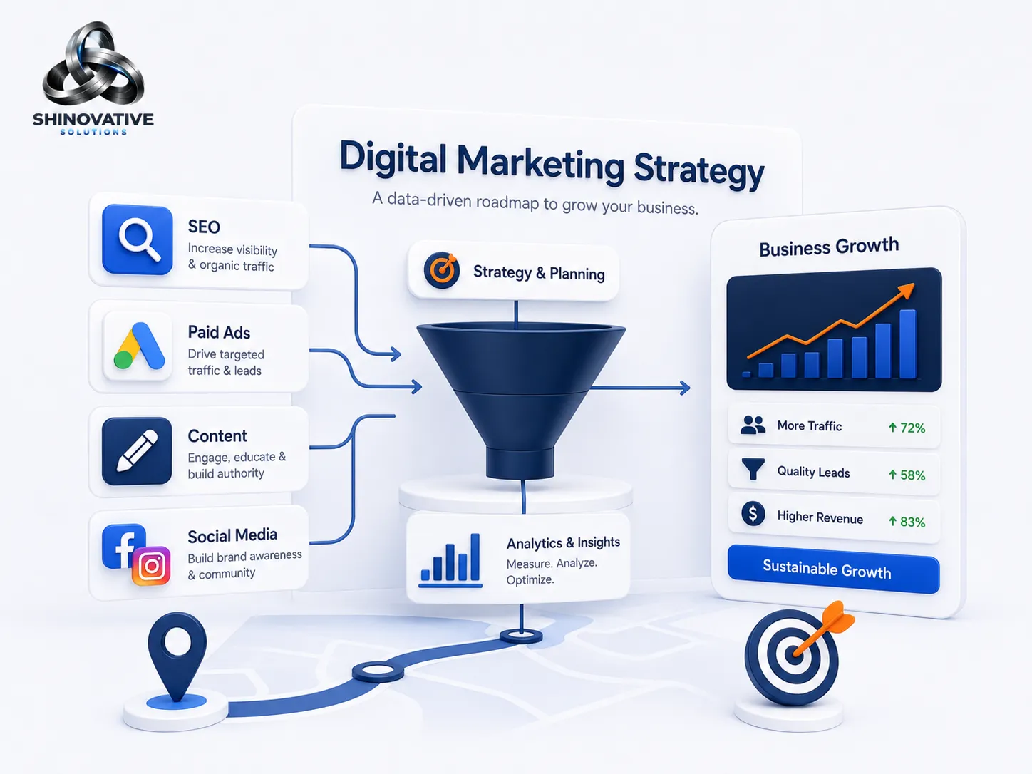 Digital media marketing campaign strategy sketch