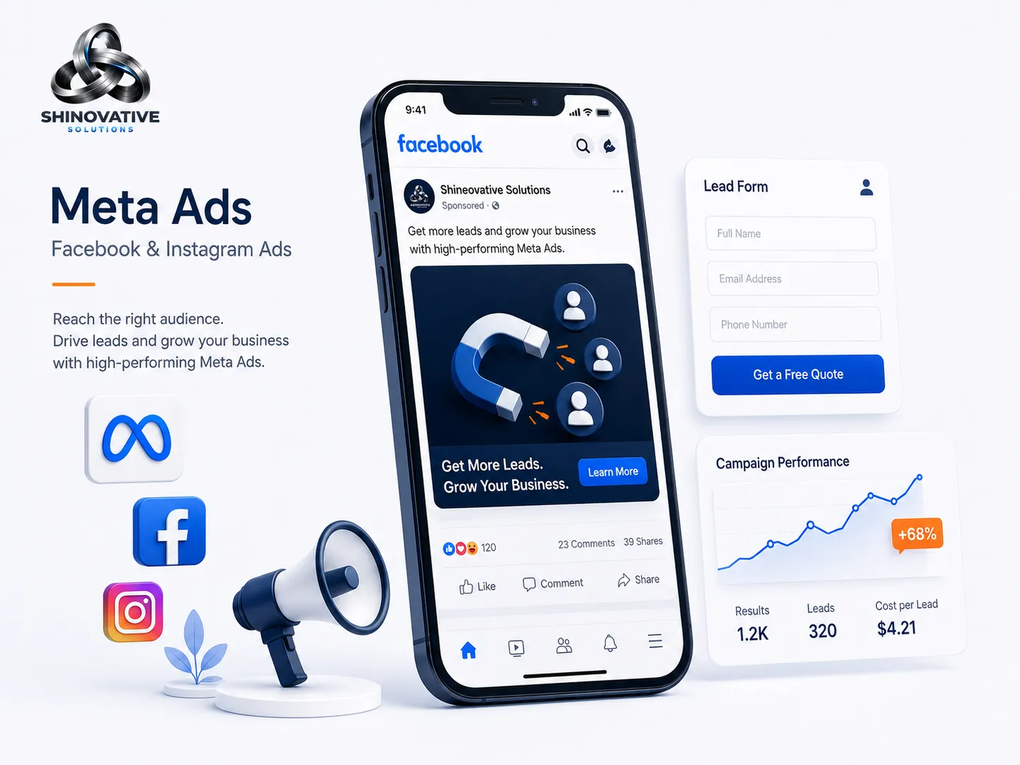 Meta Facebook and Instagram advertisement creative
