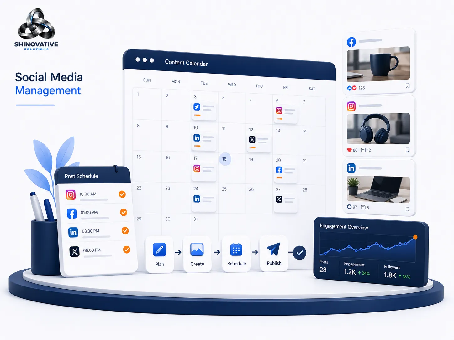 Social media profile and content management workspace